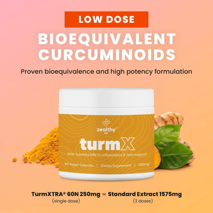 Turmeric Supplement - 250 mg per Capsule